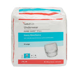 SureCare Protective Underwear
