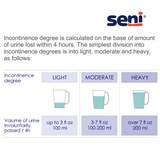 Seni Super Briefs - Unisex Adult Diaper
