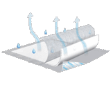 Tena InstaDri Air Underpad - Bed Pad Chux - CheapChux