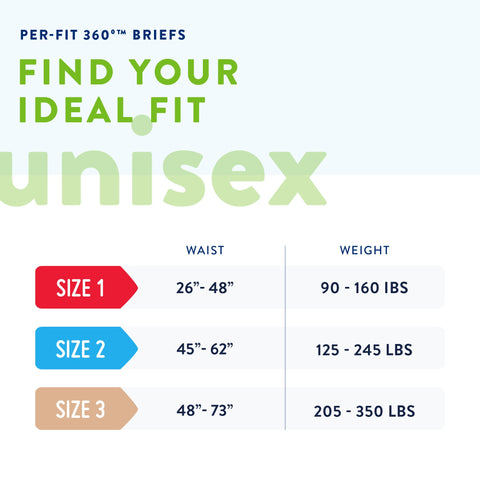 Prevail Per-fit 360  Adult Diaper – CheapChux