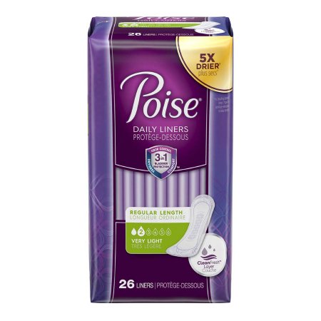 Poise Daily Liners